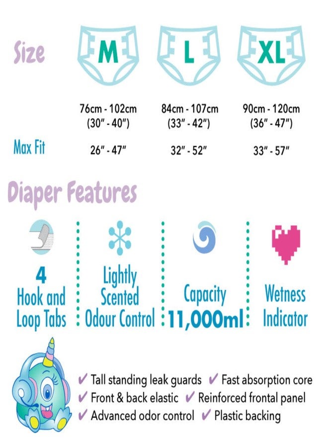 Rearz - Lil Monsters - 11,000ml Adult Diapers (Sample 2 Pack) (Medium) - Image 2